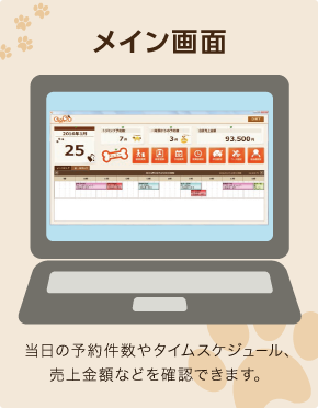 メイン画面,当日の予約件数やタイムスケジュール、売上金額などを確認できます。