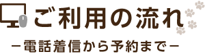 ご利用の流れ,電話着信から予約まで